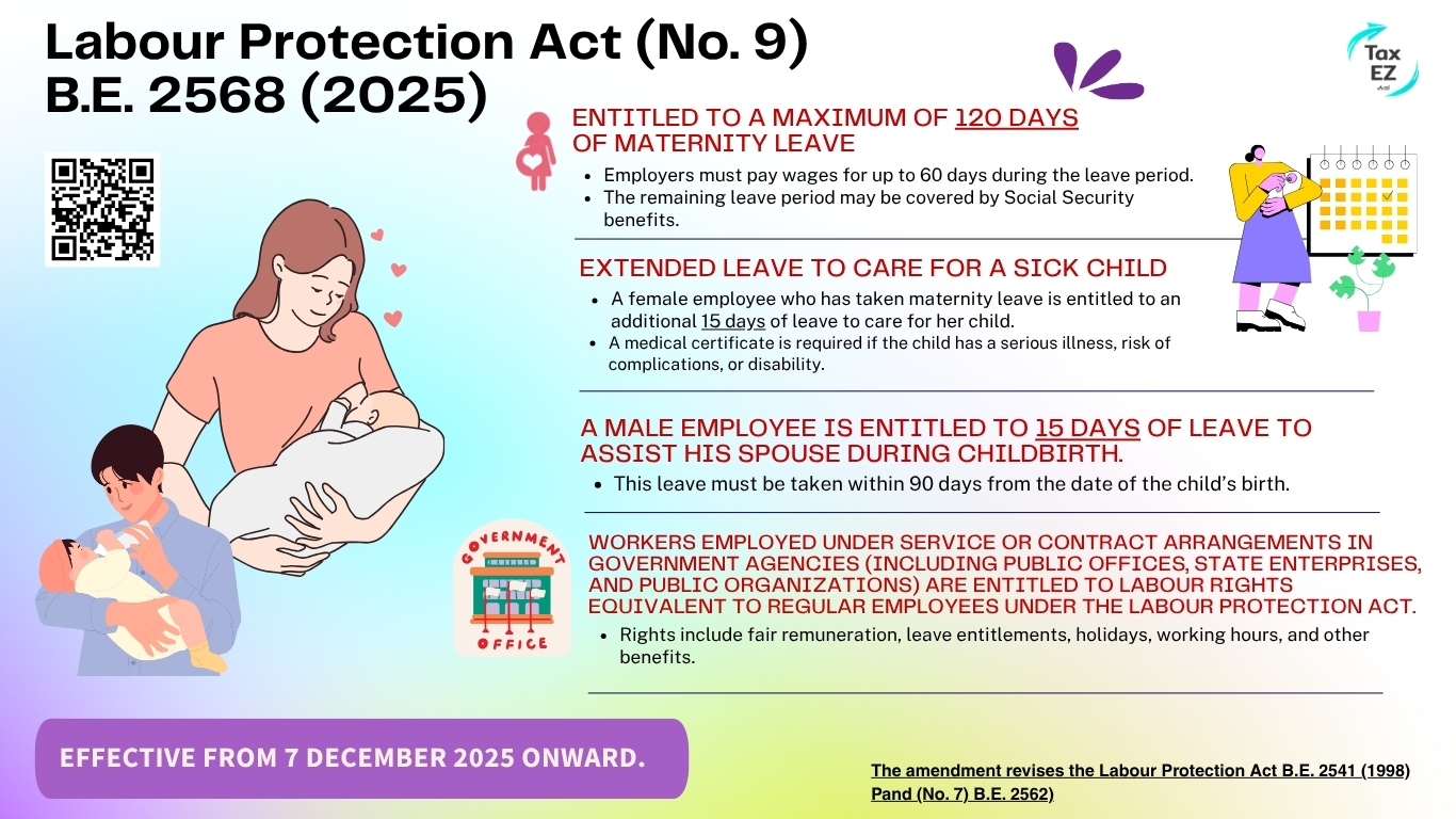 แก้ไขกฎหมายแรงงานลาคลอด_Web EN_0_20251111080755.jpg